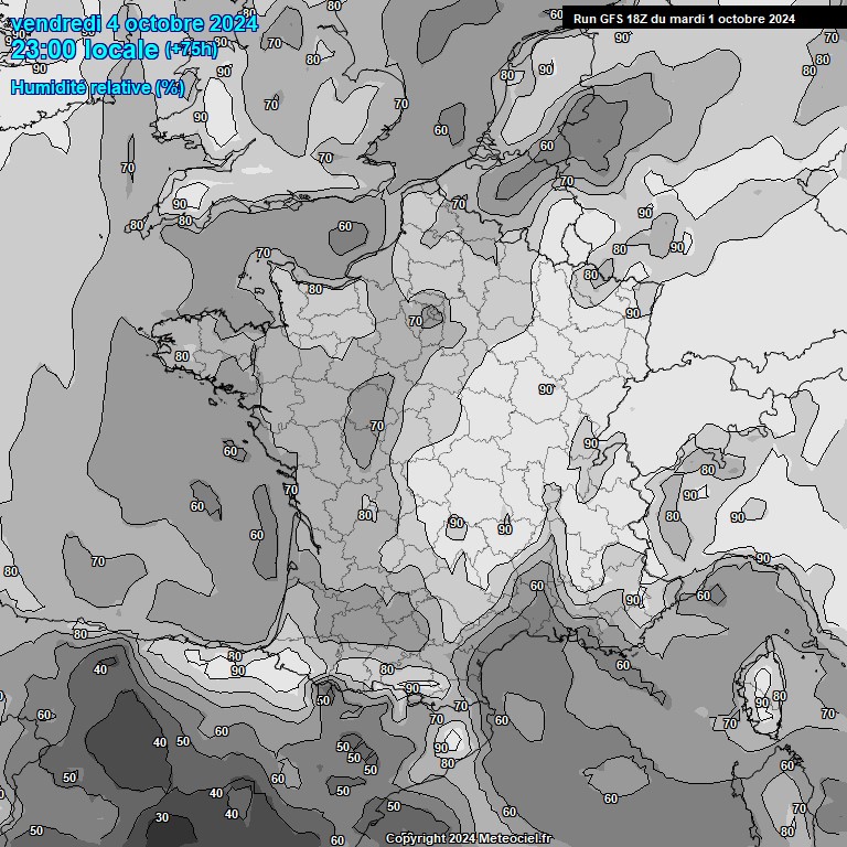 Modele GFS - Carte prvisions 