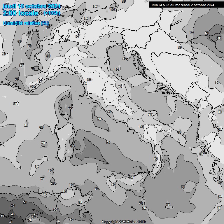 Modele GFS - Carte prvisions 