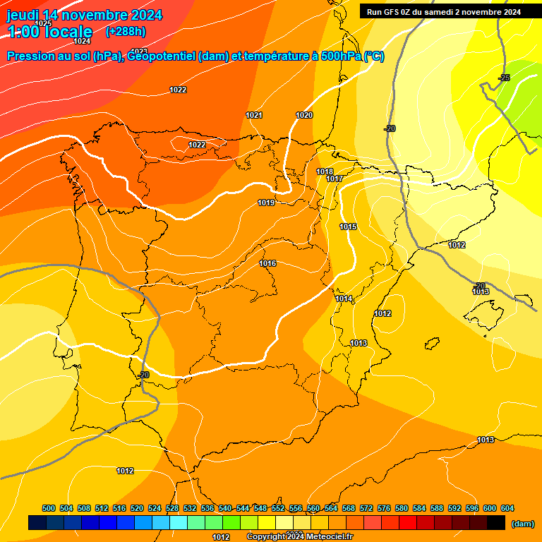 Modele GFS - Carte prvisions 