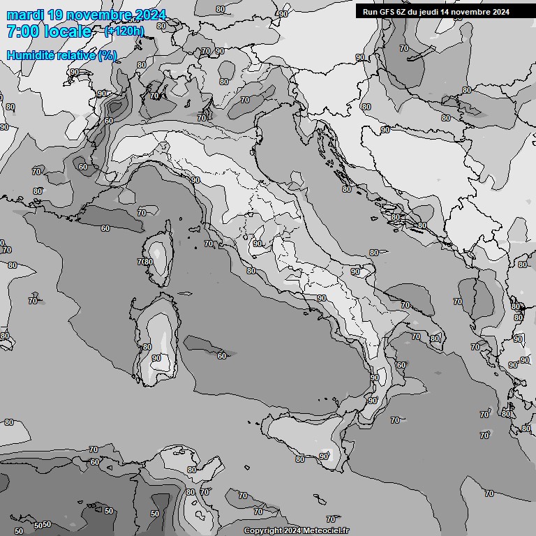 Modele GFS - Carte prvisions 