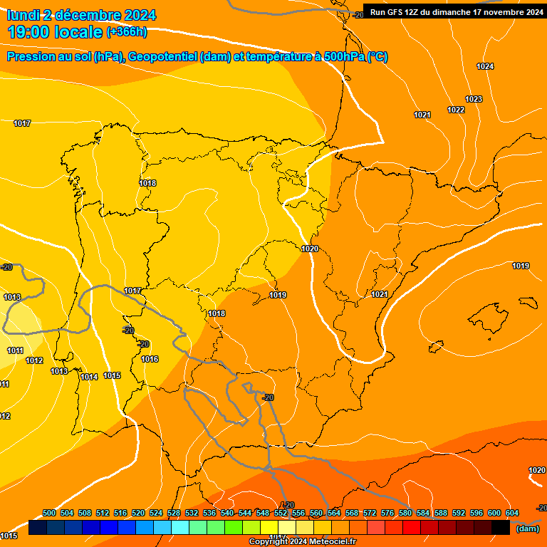 Modele GFS - Carte prvisions 