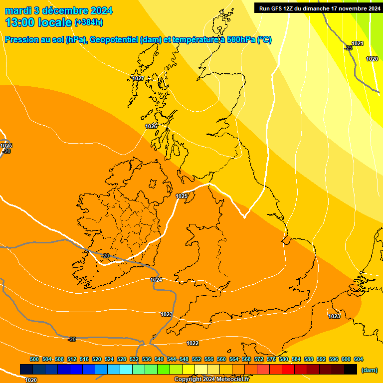 Modele GFS - Carte prvisions 