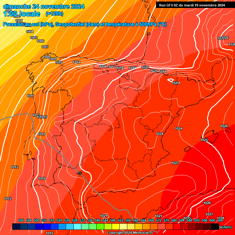 Modele GFS - Carte prvisions 