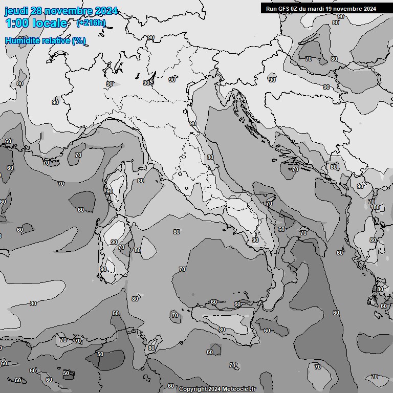 Modele GFS - Carte prvisions 