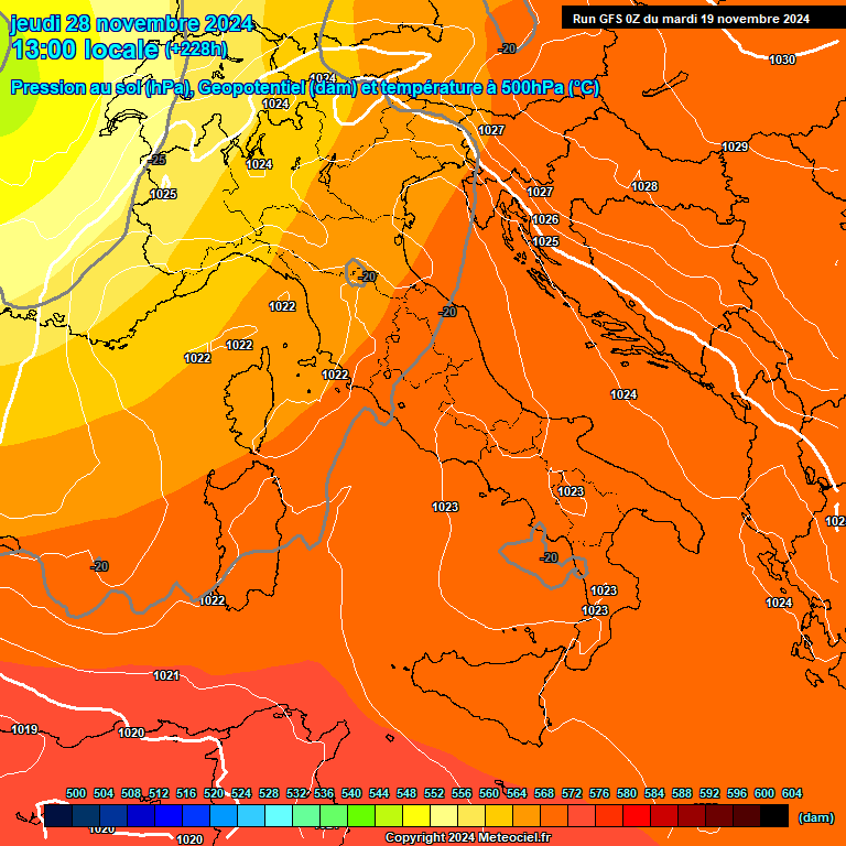 Modele GFS - Carte prvisions 