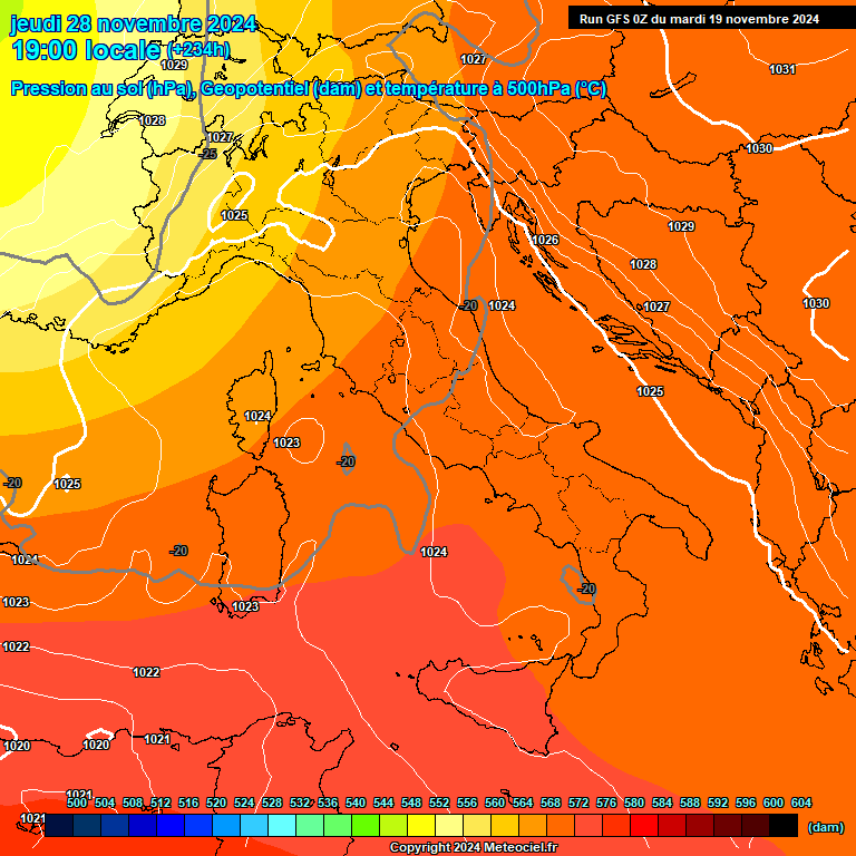 Modele GFS - Carte prvisions 