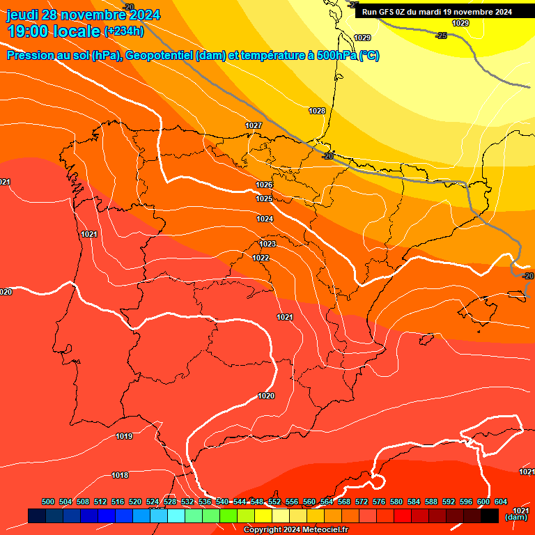 Modele GFS - Carte prvisions 