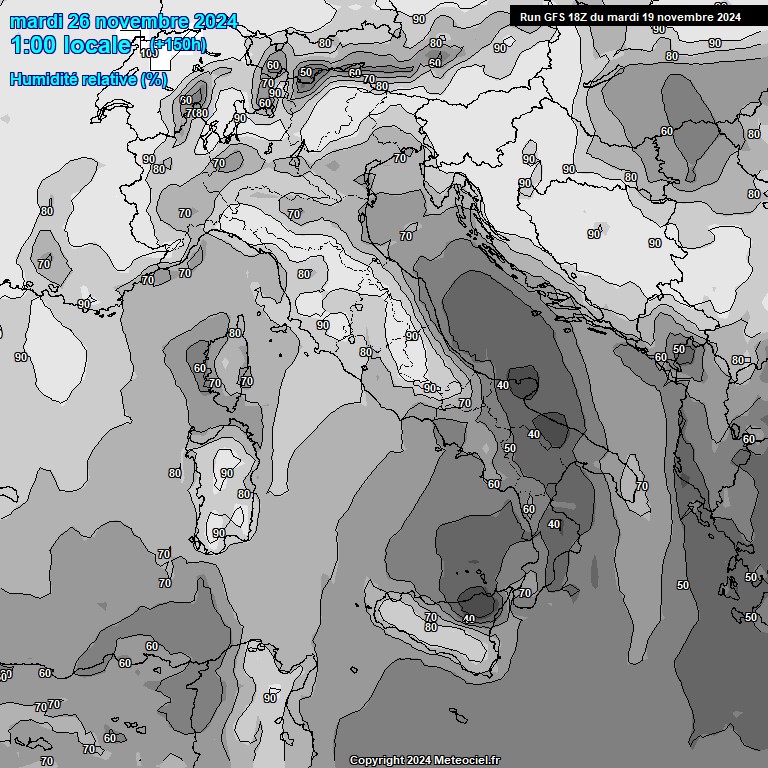 Modele GFS - Carte prvisions 