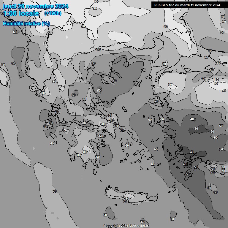 Modele GFS - Carte prvisions 