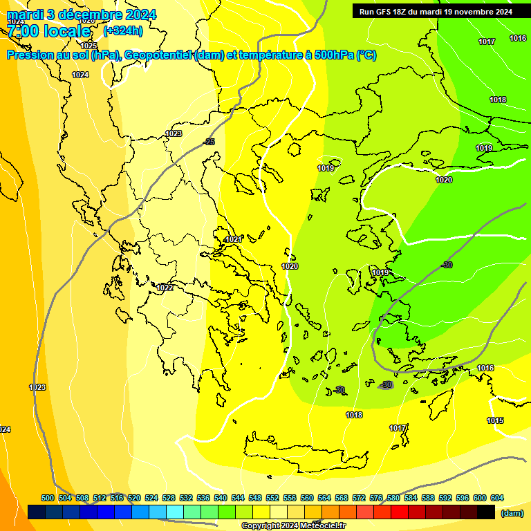 Modele GFS - Carte prvisions 