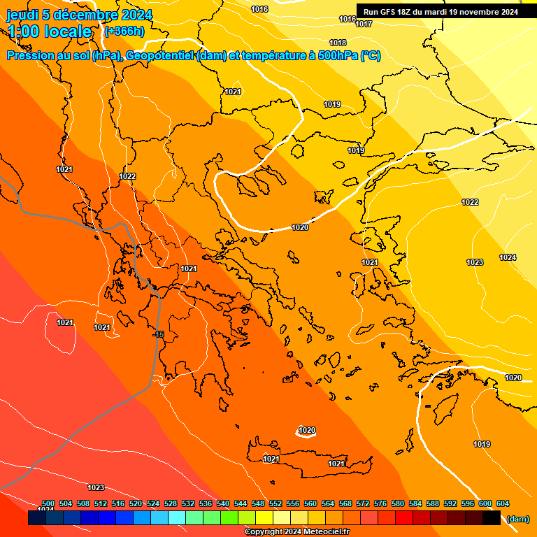 Modele GFS - Carte prvisions 