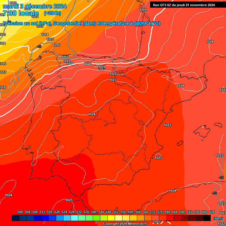 Modele GFS - Carte prvisions 