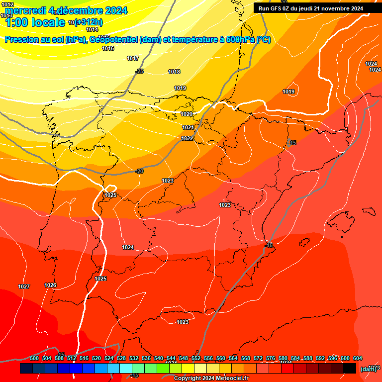 Modele GFS - Carte prvisions 