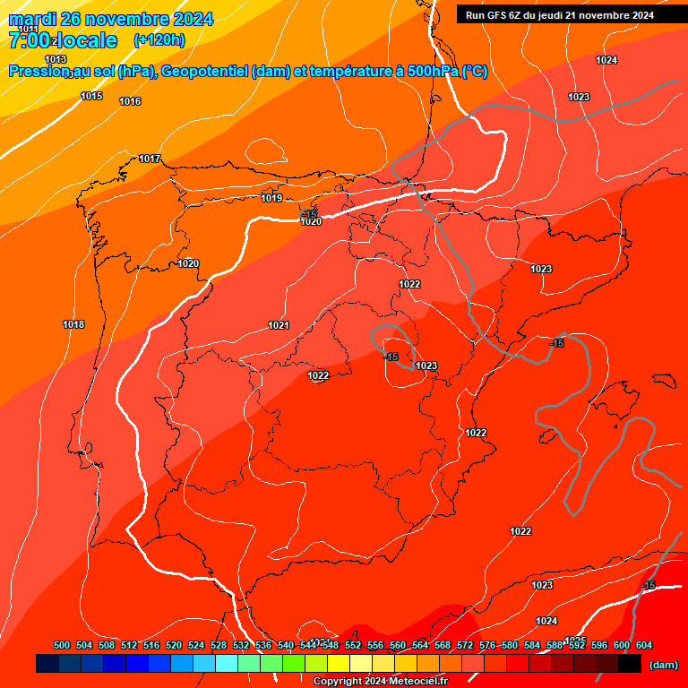 Modele GFS - Carte prvisions 