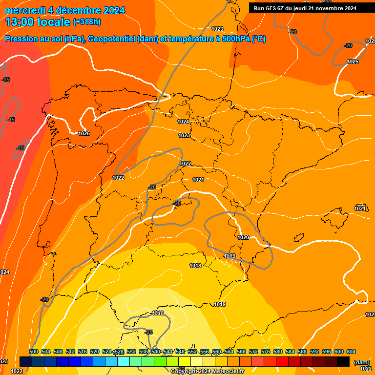 Modele GFS - Carte prvisions 