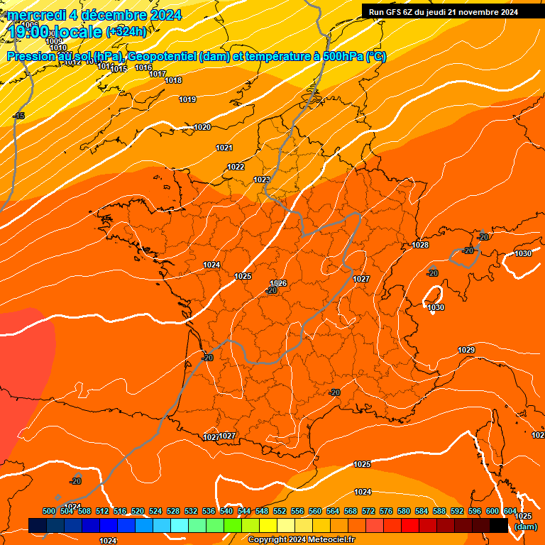 Modele GFS - Carte prvisions 