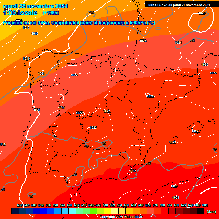 Modele GFS - Carte prvisions 