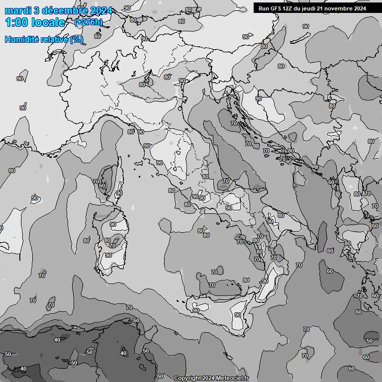 Modele GFS - Carte prvisions 