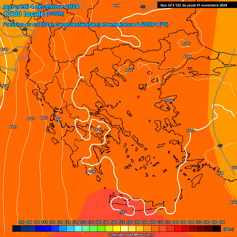 Modele GFS - Carte prvisions 