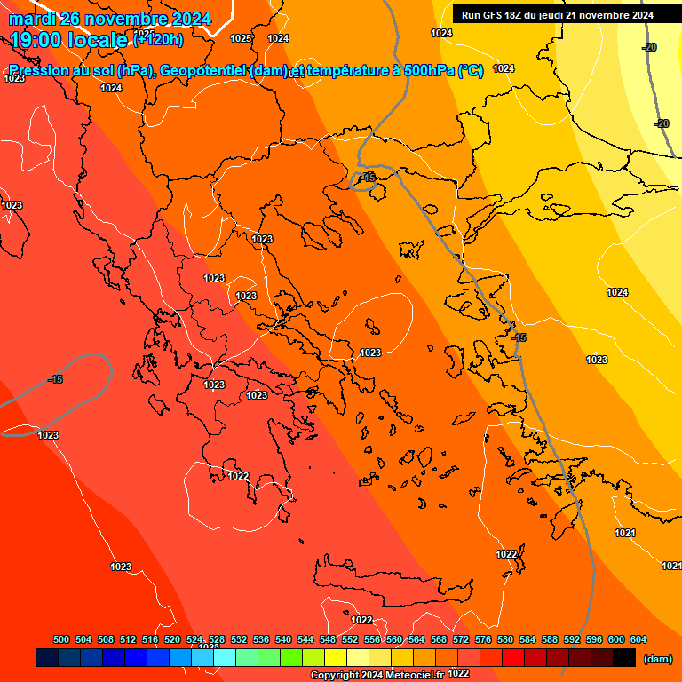 Modele GFS - Carte prvisions 