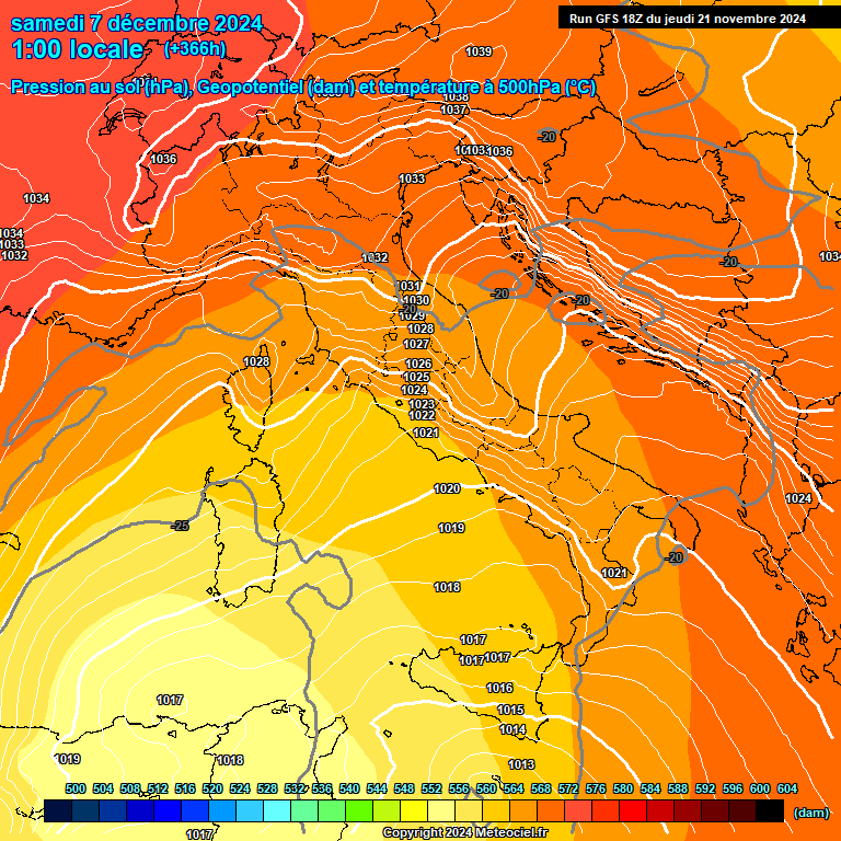 Modele GFS - Carte prvisions 