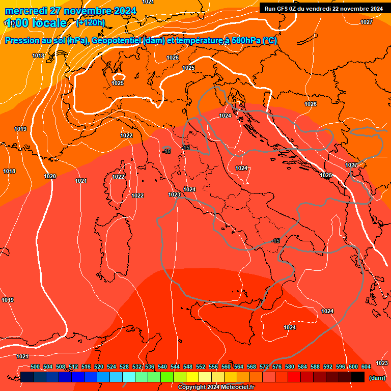 Modele GFS - Carte prvisions 