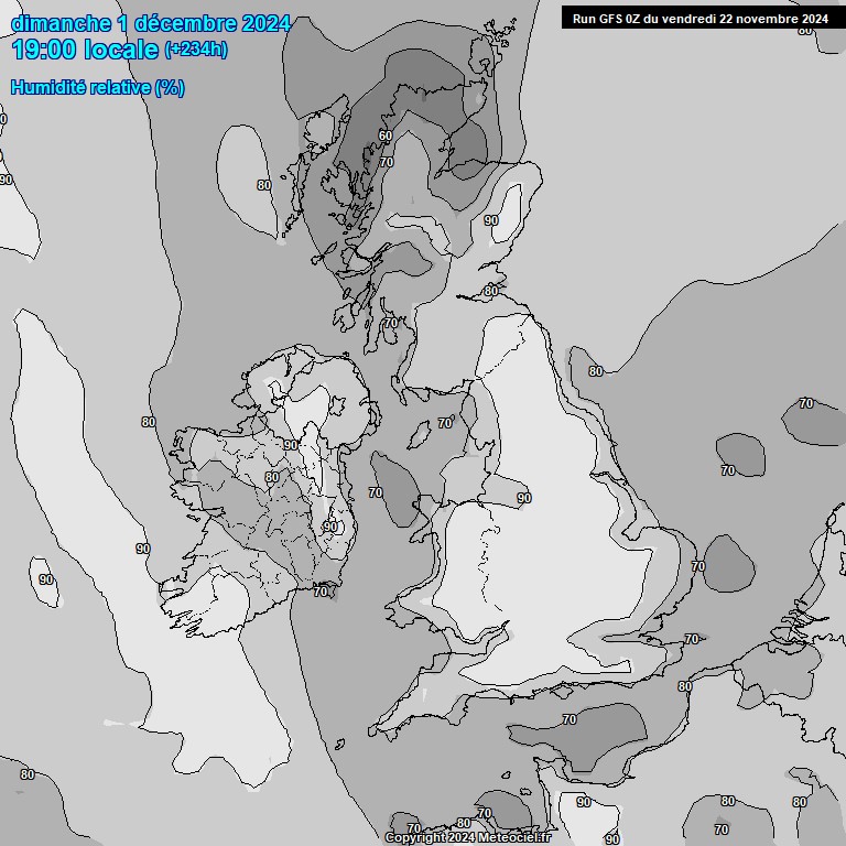 Modele GFS - Carte prvisions 