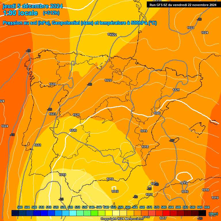 Modele GFS - Carte prvisions 