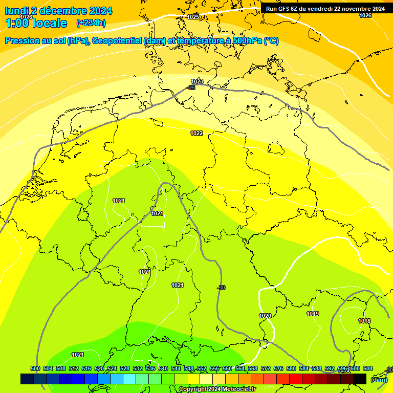 Modele GFS - Carte prvisions 