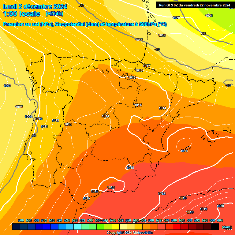 Modele GFS - Carte prvisions 