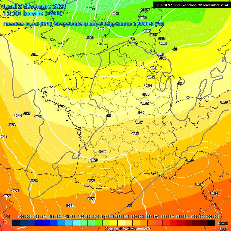 Modele GFS - Carte prvisions 