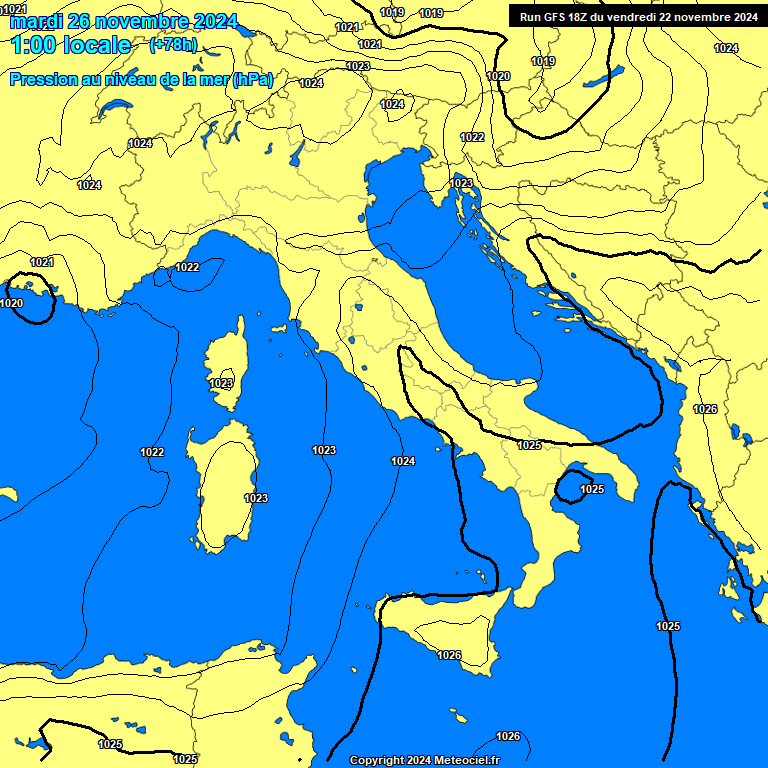 Modele GFS - Carte prvisions 