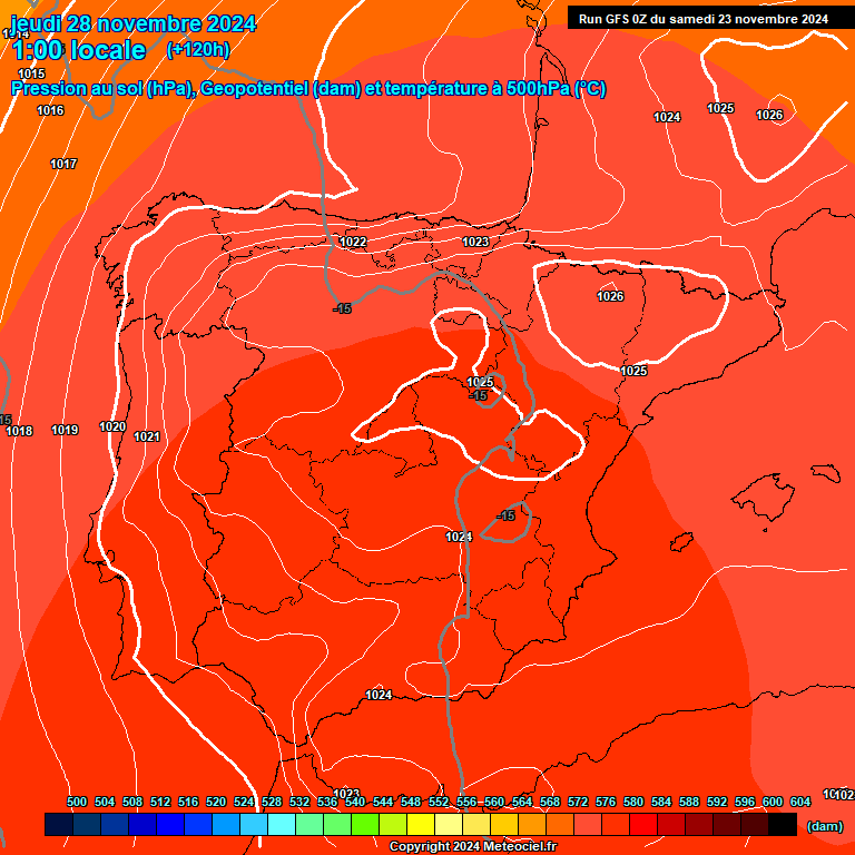 Modele GFS - Carte prvisions 