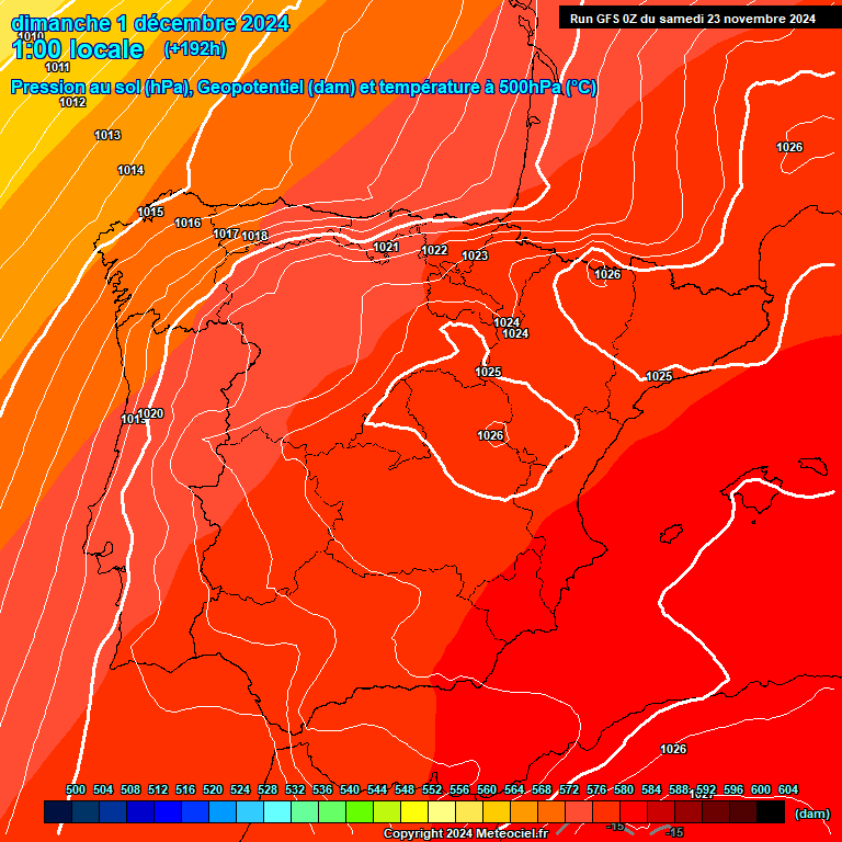 Modele GFS - Carte prvisions 