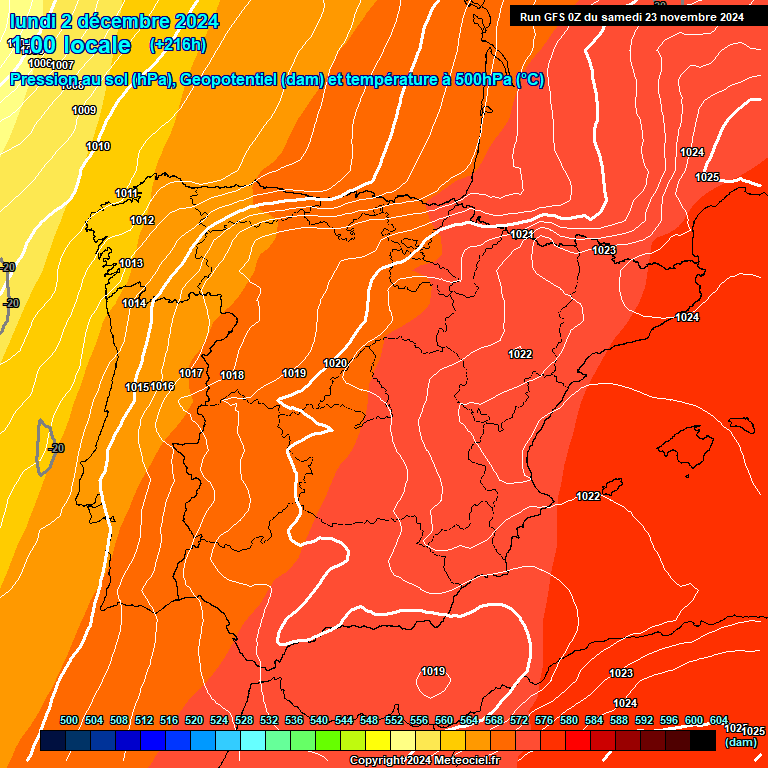 Modele GFS - Carte prvisions 