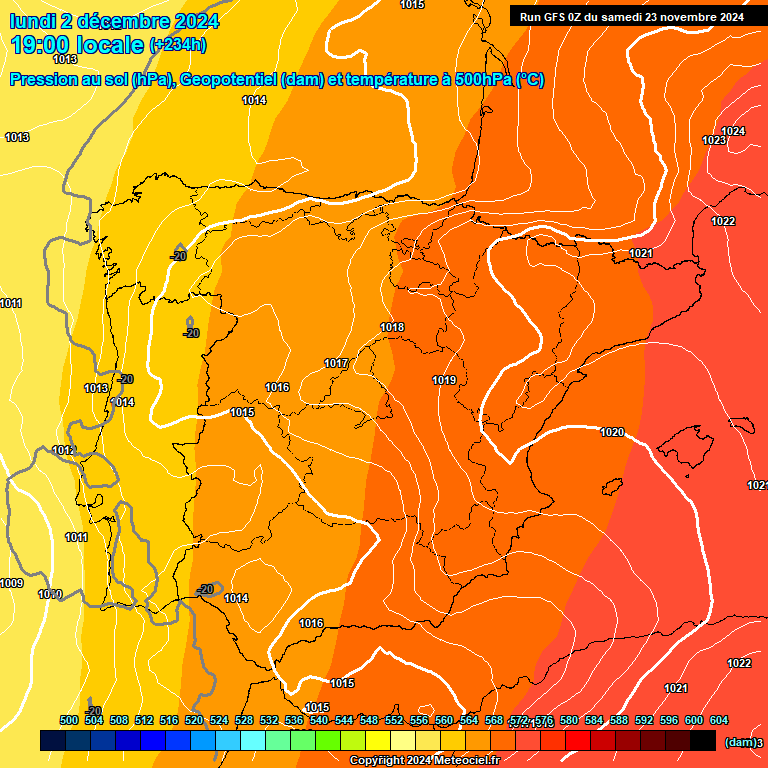 Modele GFS - Carte prvisions 