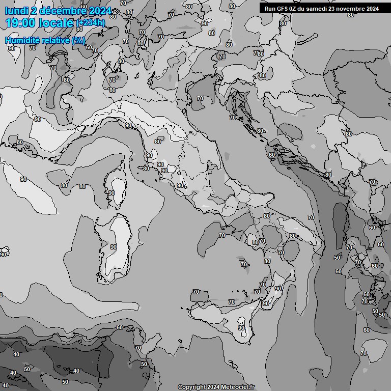 Modele GFS - Carte prvisions 