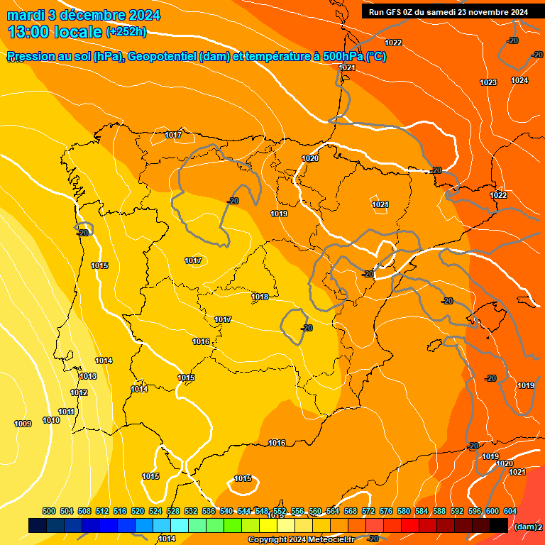 Modele GFS - Carte prvisions 