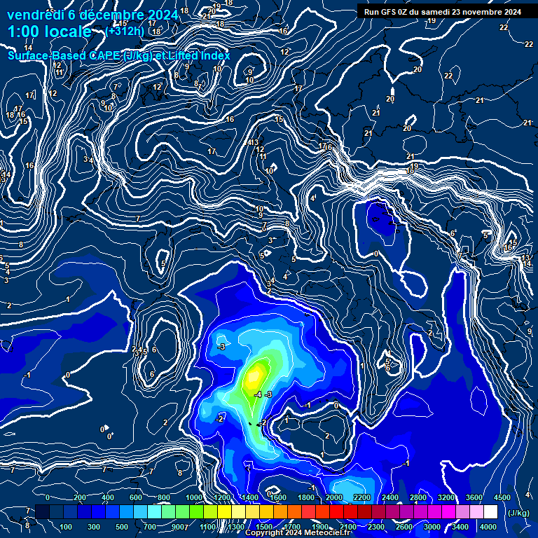 Modele GFS - Carte prvisions 