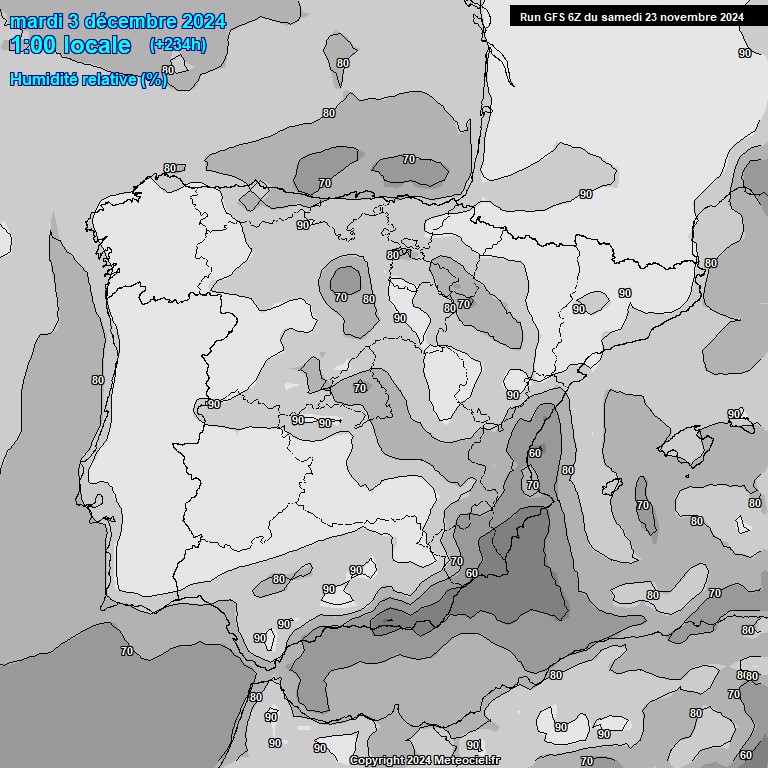 Modele GFS - Carte prvisions 