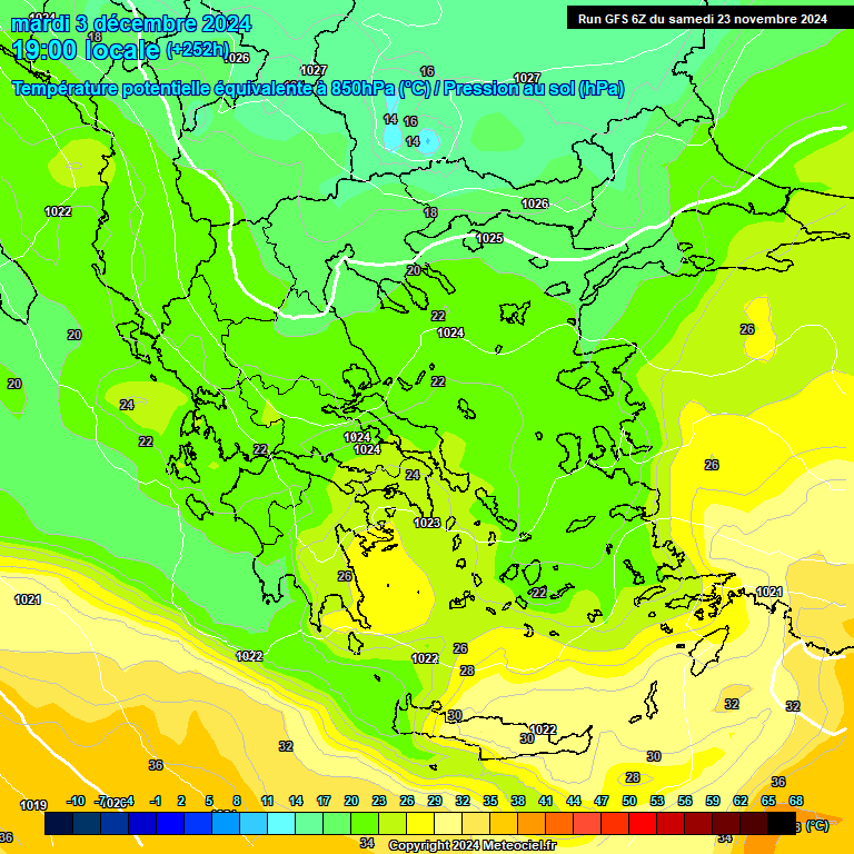 Modele GFS - Carte prvisions 