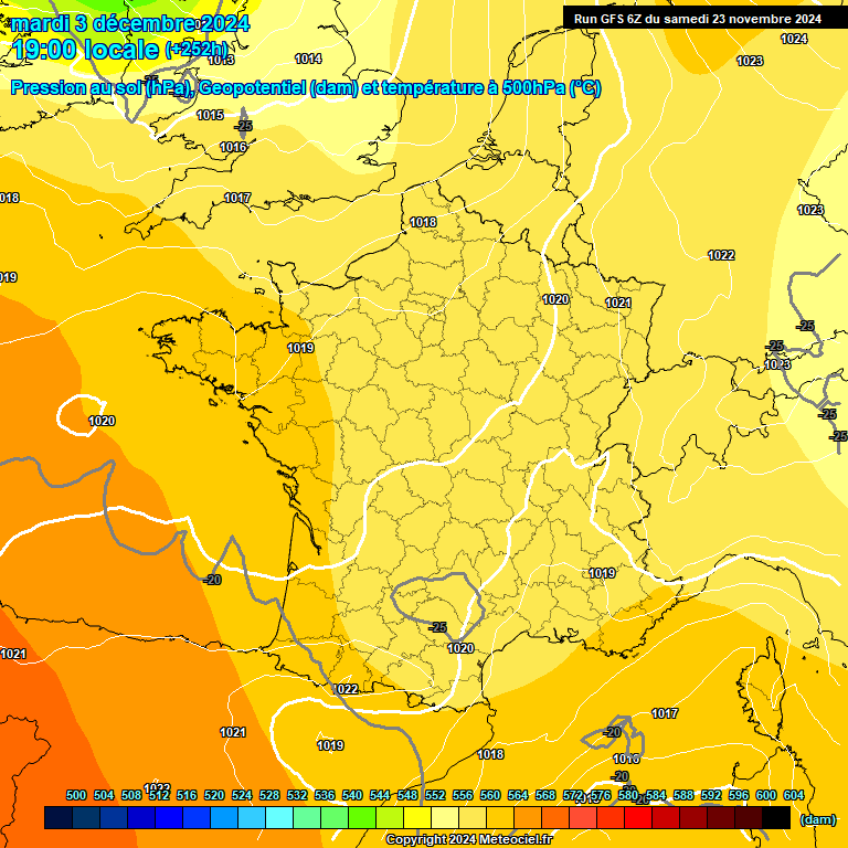 Modele GFS - Carte prvisions 