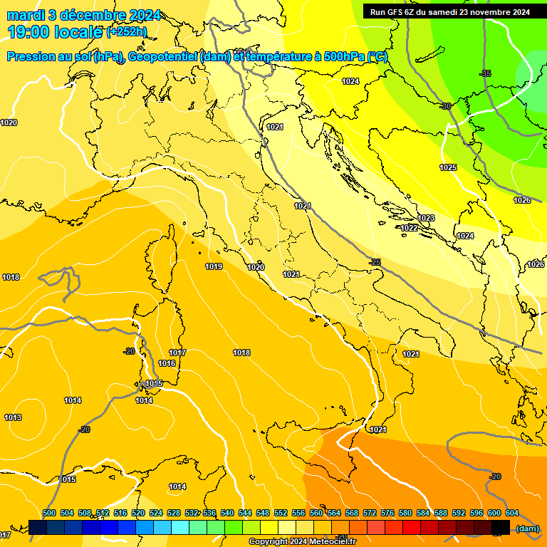 Modele GFS - Carte prvisions 