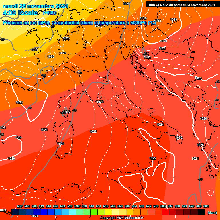 Modele GFS - Carte prvisions 