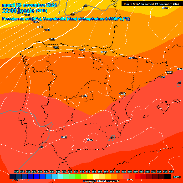 Modele GFS - Carte prvisions 