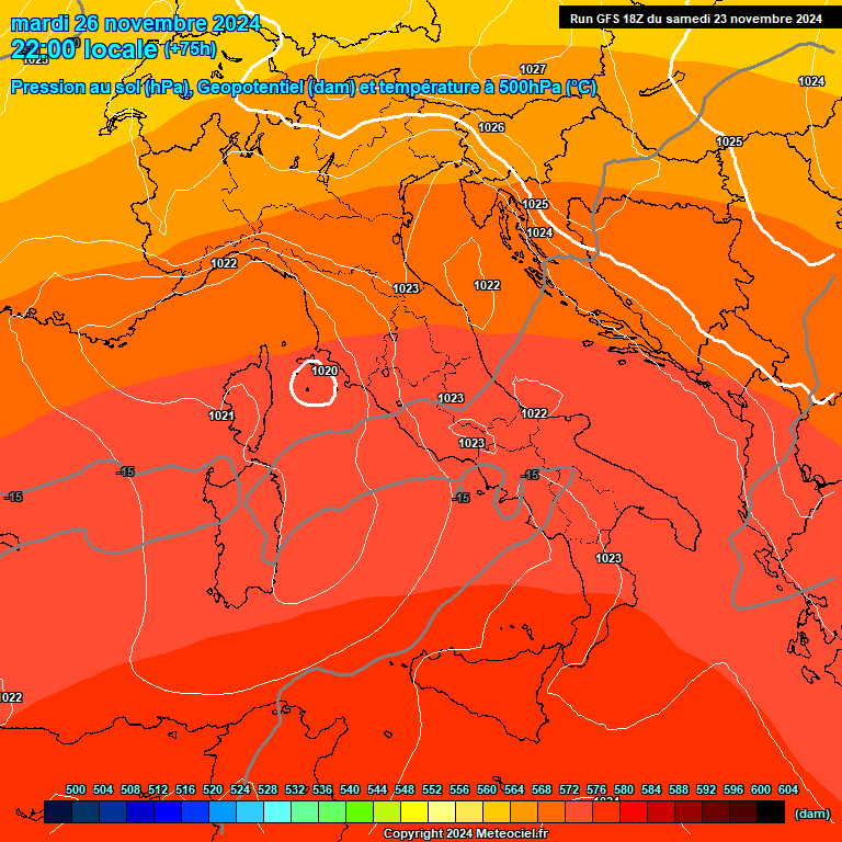 Modele GFS - Carte prvisions 