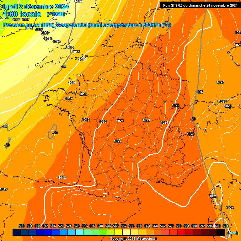 Modele GFS - Carte prvisions 