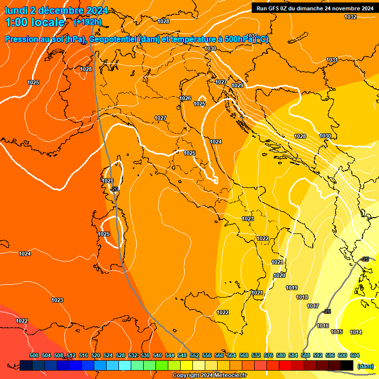 Modele GFS - Carte prvisions 