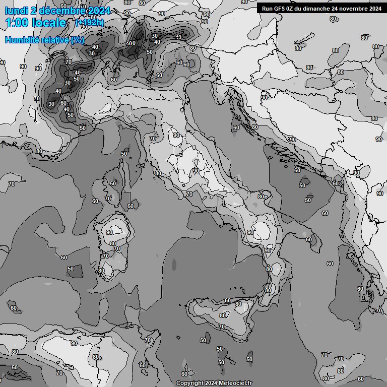 Modele GFS - Carte prvisions 