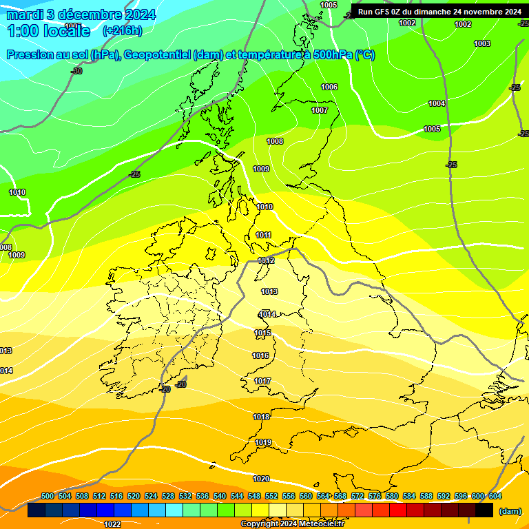 Modele GFS - Carte prvisions 